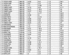 Figure imgf000053_0001