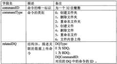 Figure BDA0000416641480000111