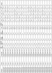 Figure imgf000077_0001