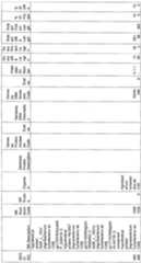 Figure imgf000193_0001