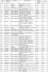 Figure imgf000145_0001