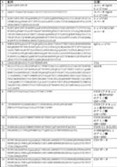 Figure 0007410877000033