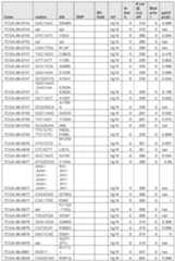 Figure imgf000547_0001