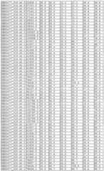 Figure imgf000269_0001