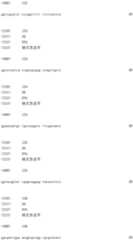 Figure IDA0000800973740001251