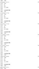 Figure IDA0002976854360002931