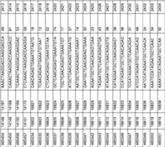 Figure imgf000258_0001