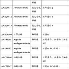 Figure BDA00003141162400081