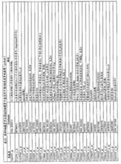 Figure GPA00001009088701461