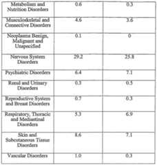 Figure imgf000006_0001