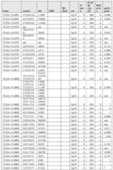 Figure imgf000675_0001