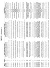 Figure imgf000281_0001