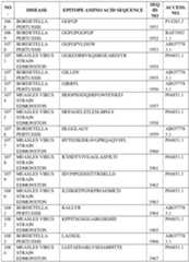 Figure imgf000417_0001