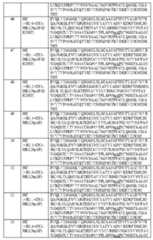 Figure 109106319-A0305-02-0130-79