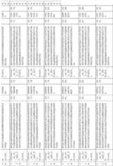 Figure imgf000160_0001