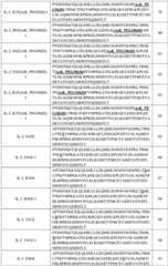 Figure BDA0003590456550000171