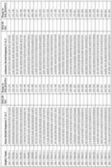 Figure imgf000332_0001