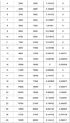 Figure BDA0002978963260000131