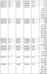 Figure imgf000113_0001