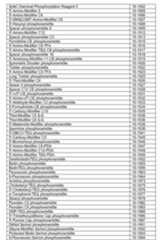Figure imgf000049_0001