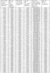 Figure imgf000301_0001