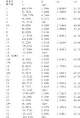 Figure BSA00000508501000101