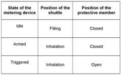 Figure imgf000017_0001