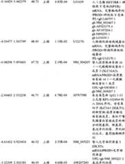 Figure BPA00001280678301071