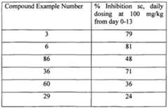 Figure imgf000364_0001