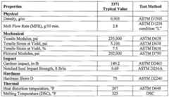 Figure imgf000008_0001