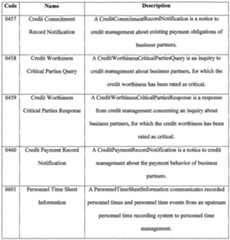 Figure imgf000029_0001