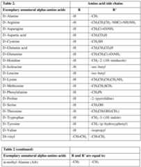 Figure imgf000037_0001