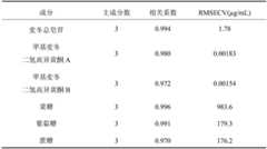 Figure BDA0001547828400000102