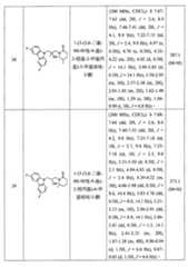 Figure 104111004-A0202-12-0204-130