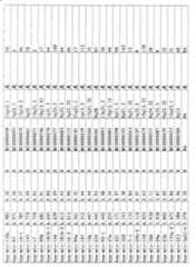 Figure A200780005791D00941