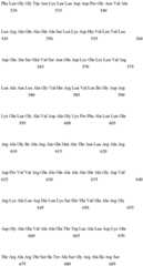 Figure IDA0001057487920000751