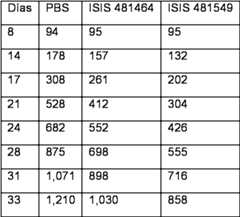 Figure imgf000181_0003