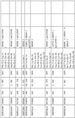 Figure imgf000059_0001