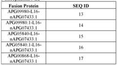 Figure imgf000087_0002