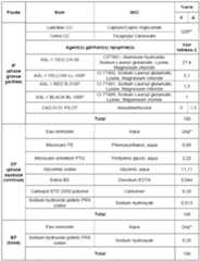 Figure imgf000044_0001