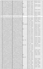 Figure 112011031303859-pct00192