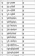 Figure imgf000182_0001