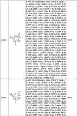 Figure BDA0002782806530001661