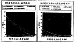 Figure C20048004182600231