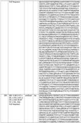 Figure imgf000171_0001