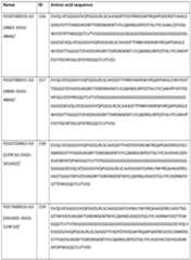 Figure imgf000091_0001