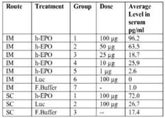 Figure imgf000964_0001