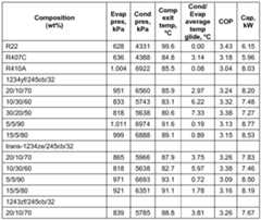 Figure imgf000045_0001