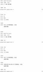 Figure IDA0002221247250000561