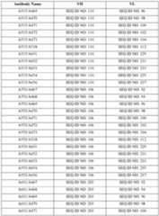 Figure imgf000211_0001